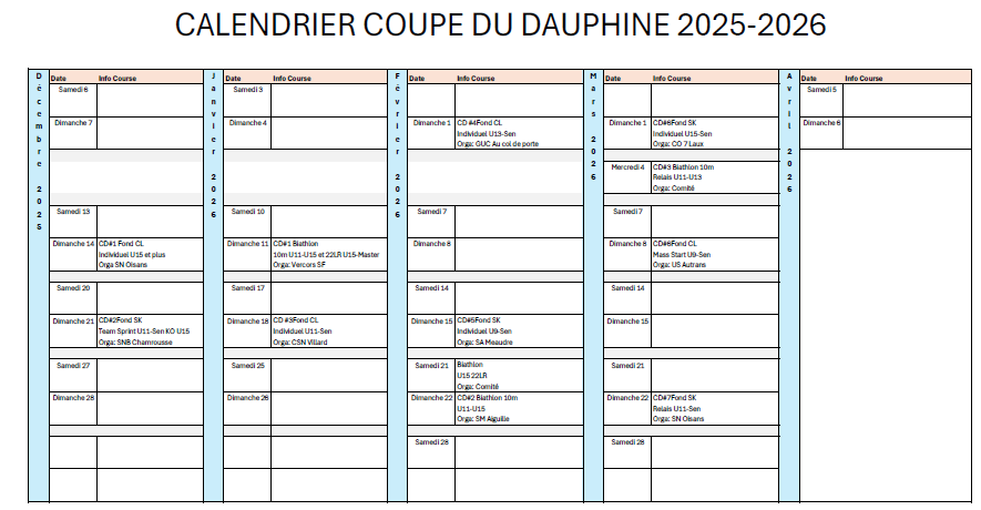 Calendrier Coupe du Dauphiné 2025-2026