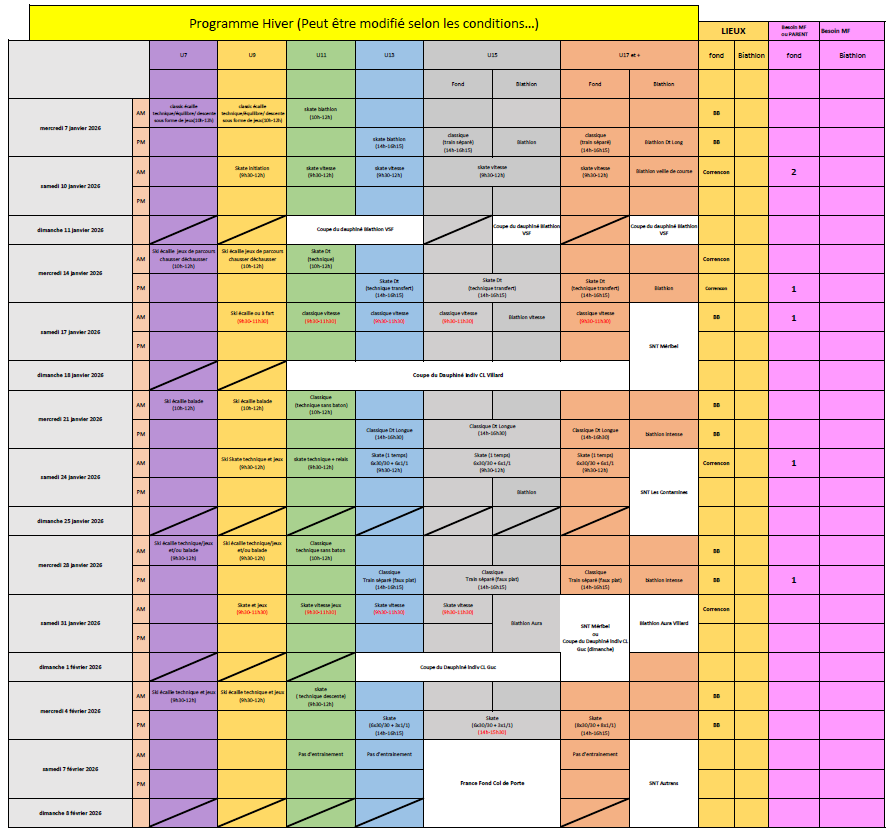 Programme Séances Janvier-Février 2026