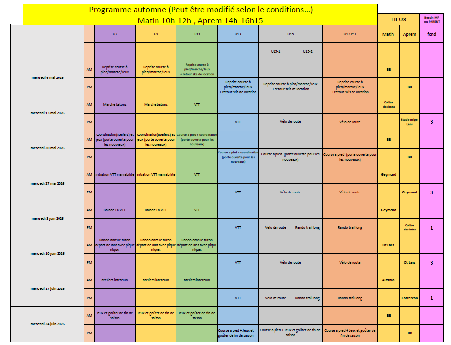 Programme Séances Mai-Juin 2026
