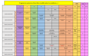 Programme Séances Novembre-Décembre 2025