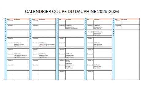 Calendrier Coupe du Dauphiné 2025-2026